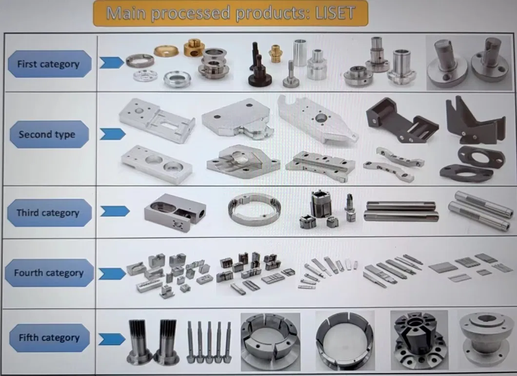 Chinese Supplier Injectable Aluminum, CNC Precision Mold Components